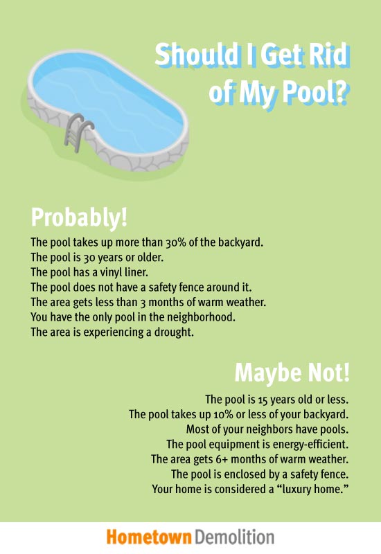 cost to get rid of pool