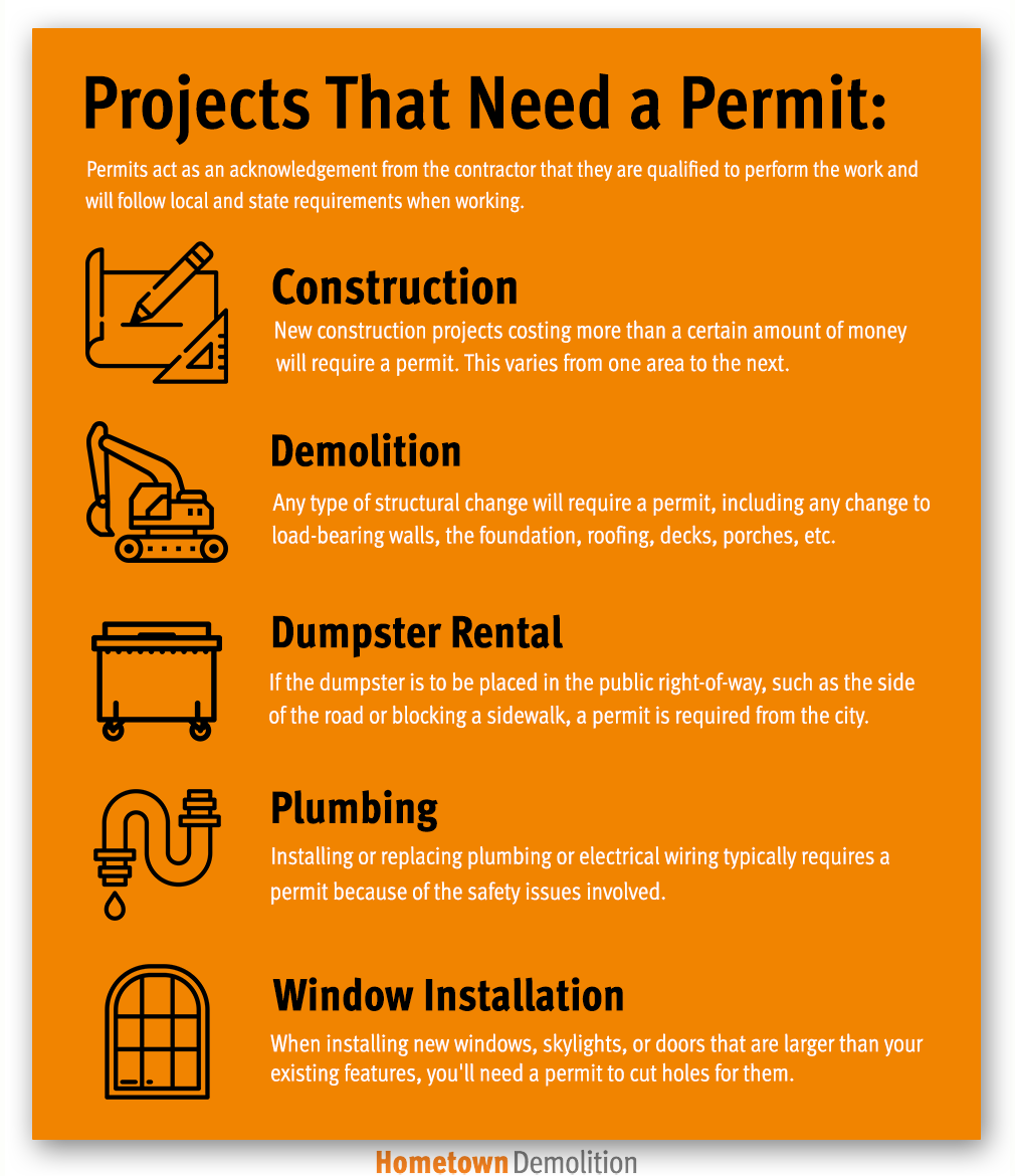 Does My Project Need A Permit Hometown Demolition