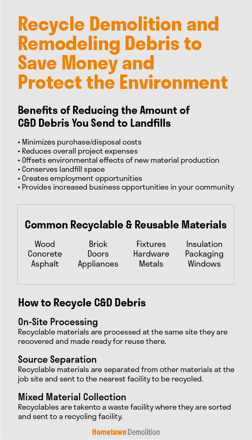 recycle demolition and remodeling debris to save money infographic